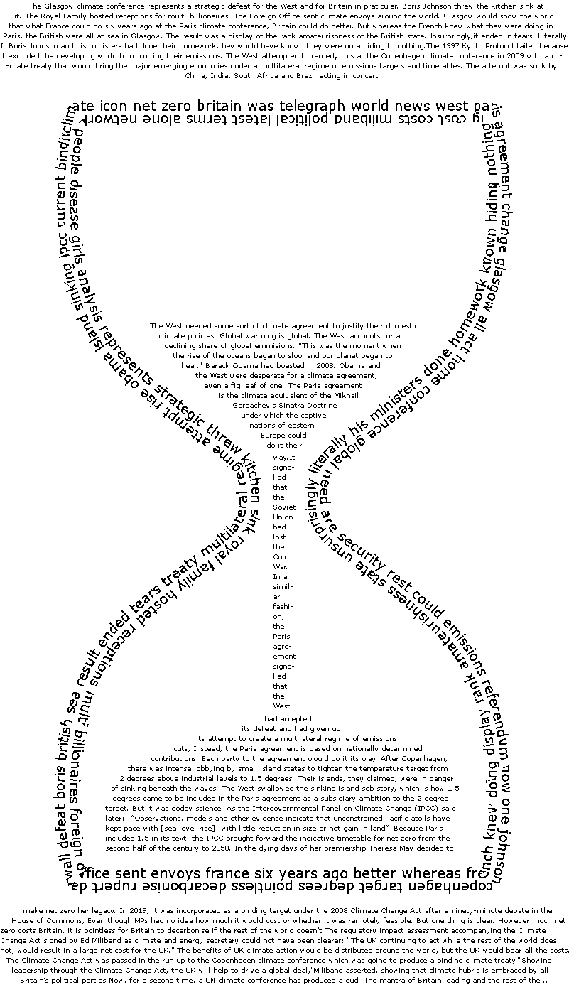 The second piece by Christopher Forsey. It features black words on a white background. The words are displayed in a hourglass shape, with sand in it.