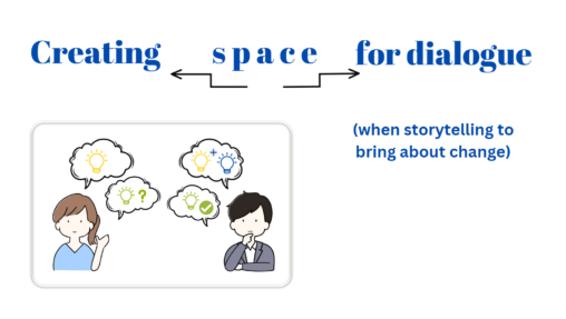 screenshot of the 'Creating Space for Dialogue' presentation. Two cartoon figures have speech bubbles above their heads, with a variety of icons of lightbulbs and question marks. The text on the image says 'Creating space for dialogue (when storytelling to bring about change)