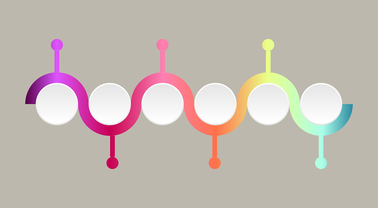 Infographic of a process.