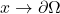 x\to\partial\Omega