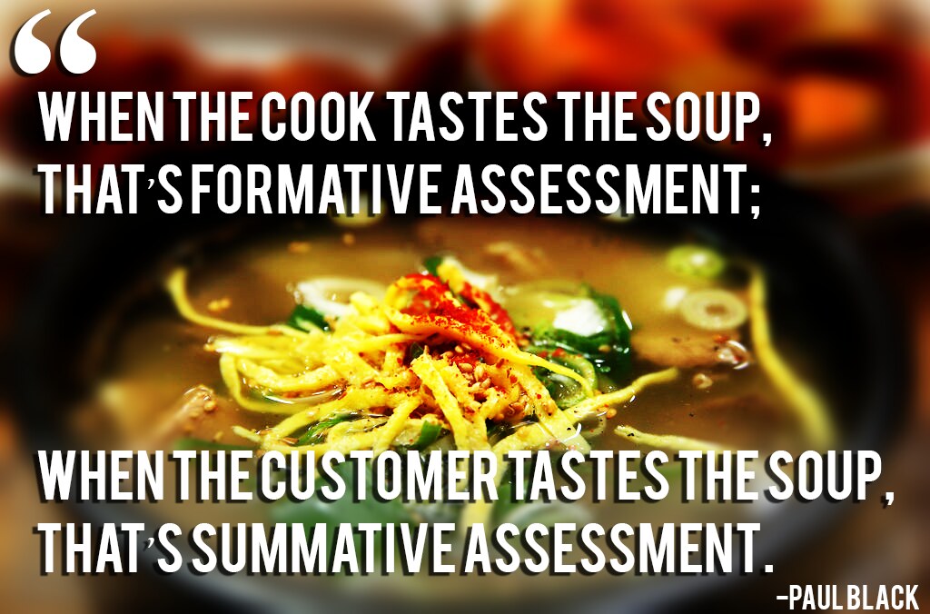 Formative vs Summative Assessment