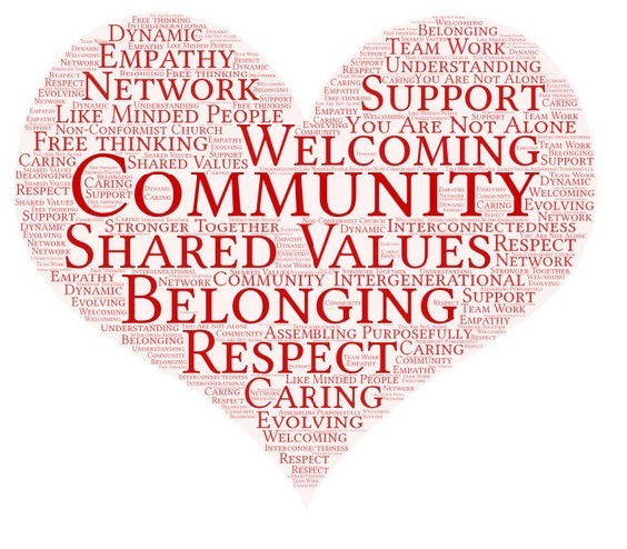 Community word cloud from a church values workshop