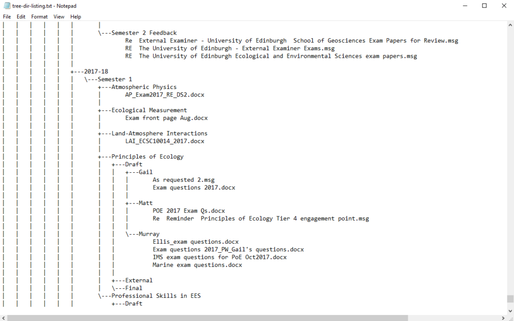 Sample of the output text file showing tree directory structure and files with meaningful file type suffixes
