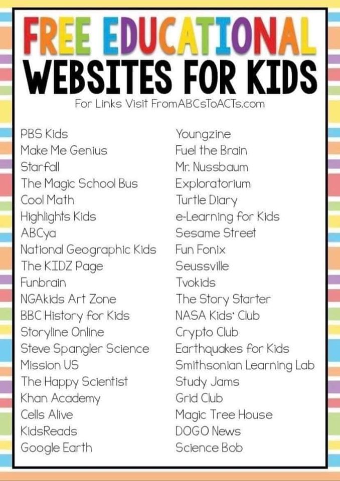 List of educational websites for kids