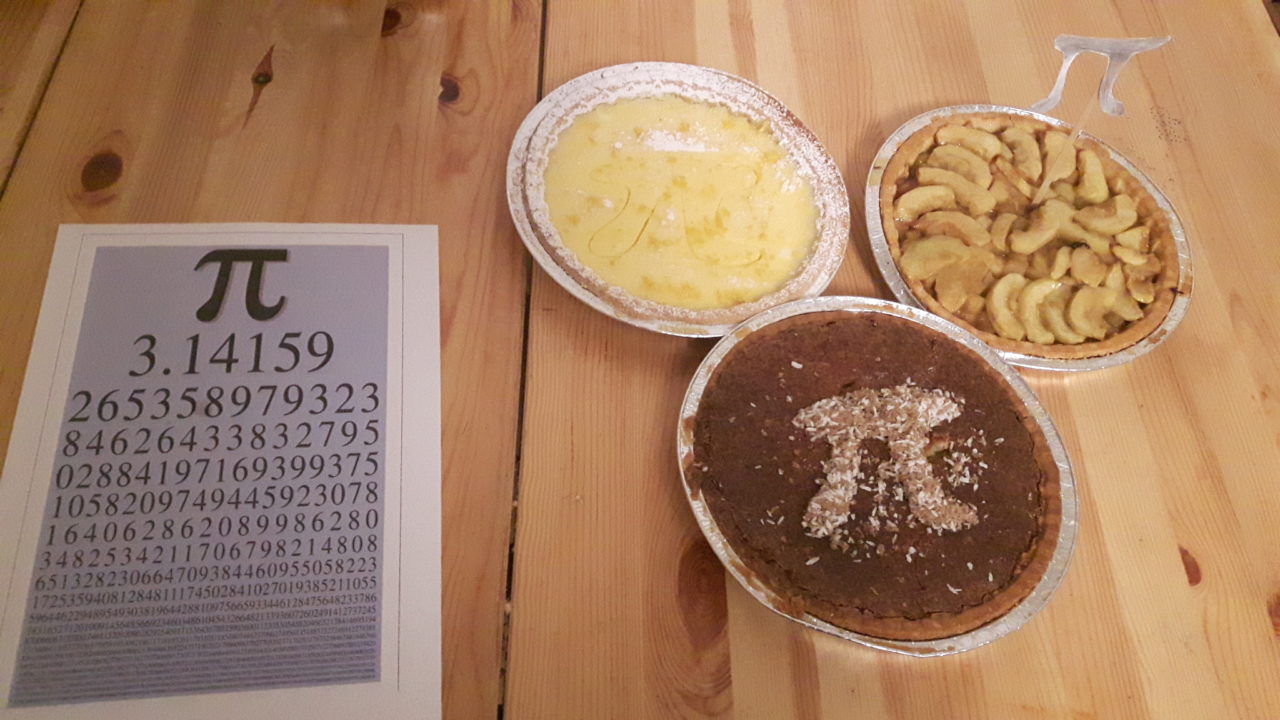 Photo of pies and the number Pi