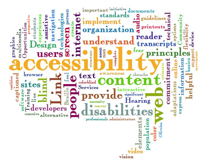 Web Accessibility Word Cloud