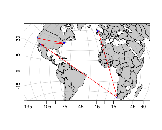 Map of Romeel Davé's Career Moves