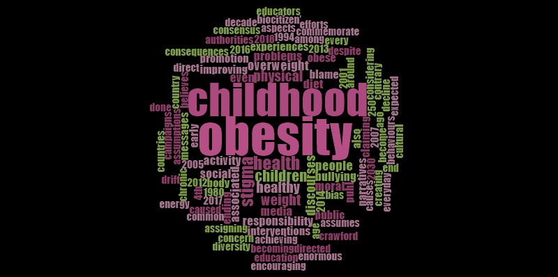 Obesity Ending Children S Stigma Childhood And Youth Studies