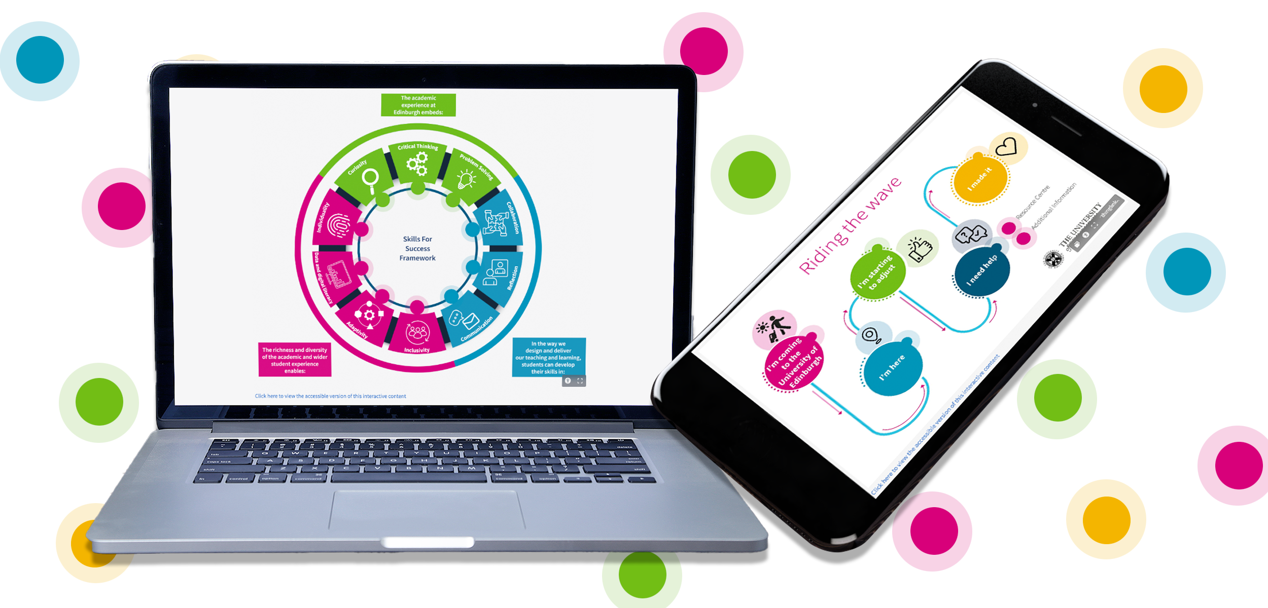 Laptop and phone screens showing 'Skills for Success Framework' and 'Riding the wave' projects