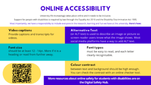Online Accessibility - Digital Safety info poster. Content at bottom of blog post