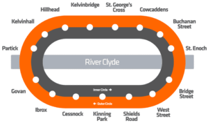 Glasgow underground map