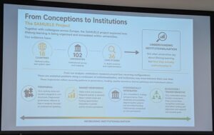 Slide about lifelong learning in Universities