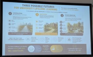 Three possible futures for universities for lifelong learning