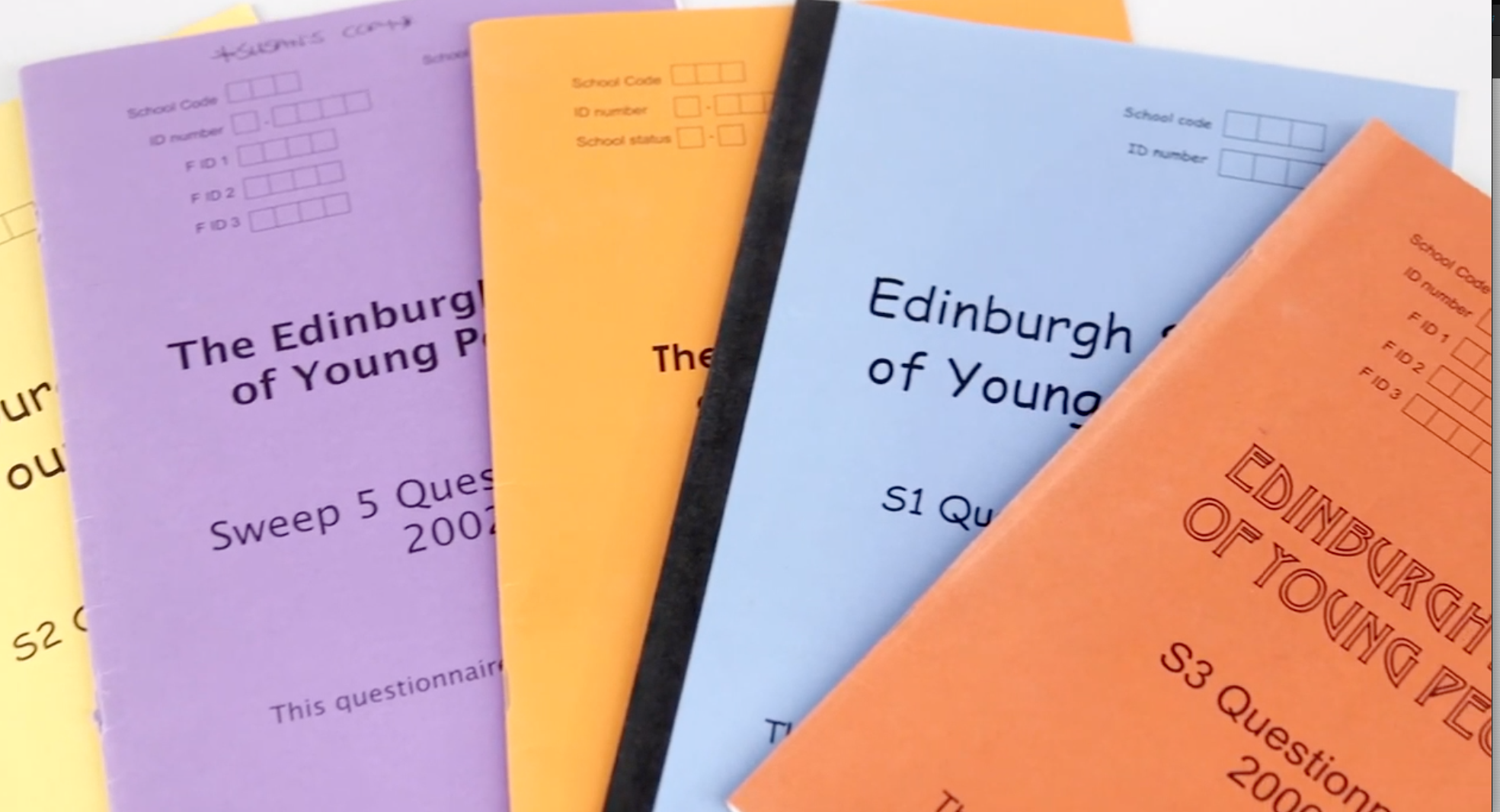 Images of the Edinburgh Study questionnaire