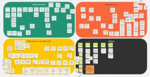 Screen grab of an online workshop board with lots of post-its