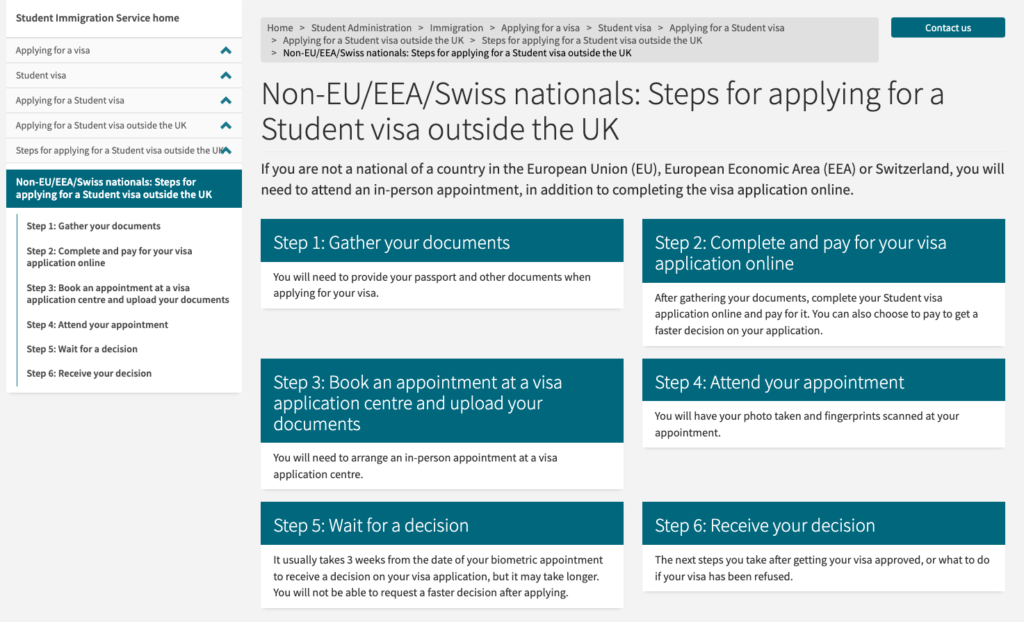 Our overview page for non-European applicants, showing feature boxes for six separate steps in the process.