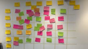 Photo of the schedule for the day. Showing sticky-notes stuck on a wall in a grid.