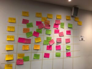 Post it notes arranged in a grid to present a conference programme.