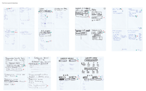 Six pages with hand-drawn sketches, which show ideas for the structure of the new prototype.