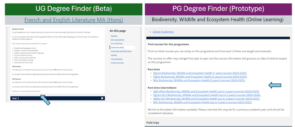 Screenshot of future degree finder pages with DPT links highlighlighted in the content