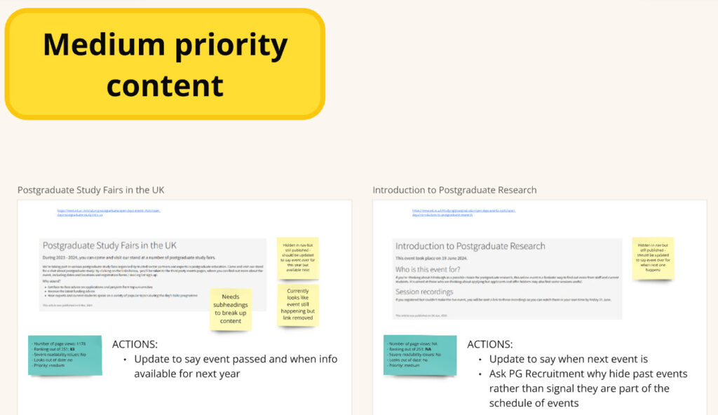 A screenshot of part of our postgraduate study audit Miro board, showing screenshots of pages with comments about them.