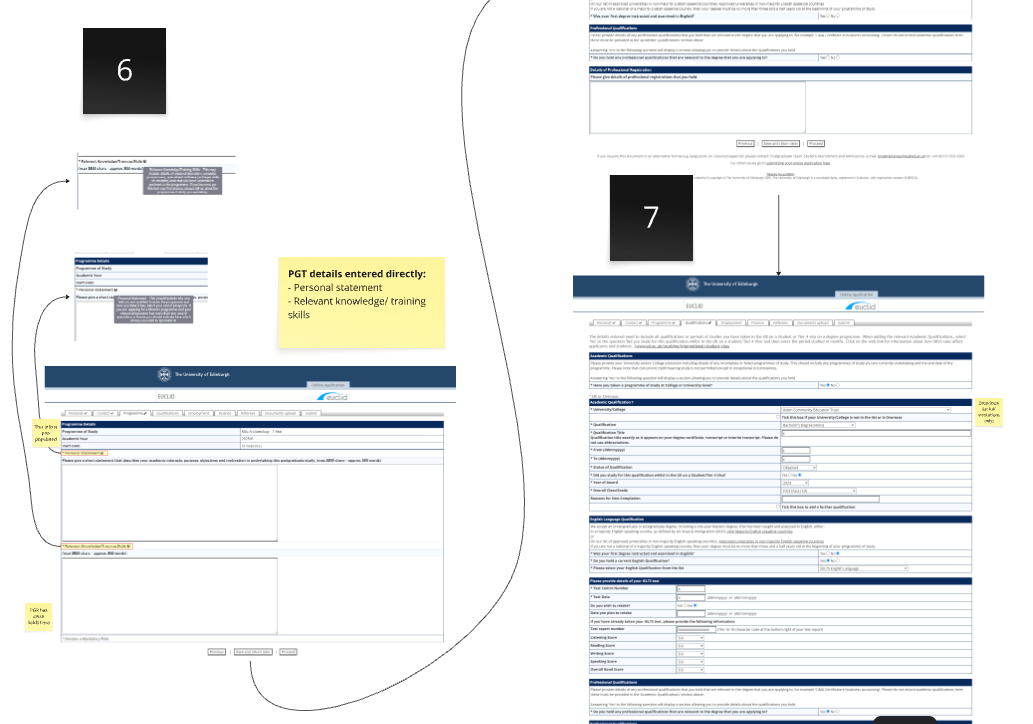 Screenshot of 2 sections of the EUCLID form with sticky note annotations.