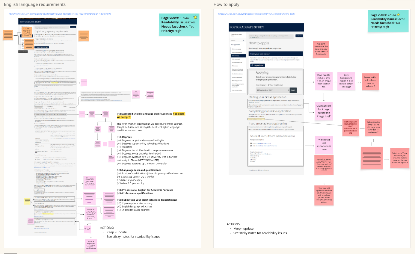 Image showing screenshots of webpages on Miro, annotated with sticky notes.