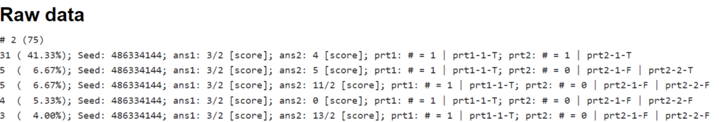 First part of the raw data