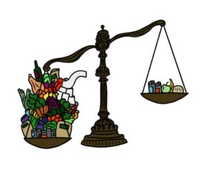 Scales with food on either side demonstrating inequality in food.