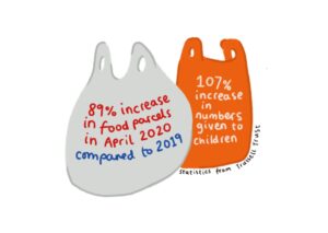 Graphic of shopping bags.