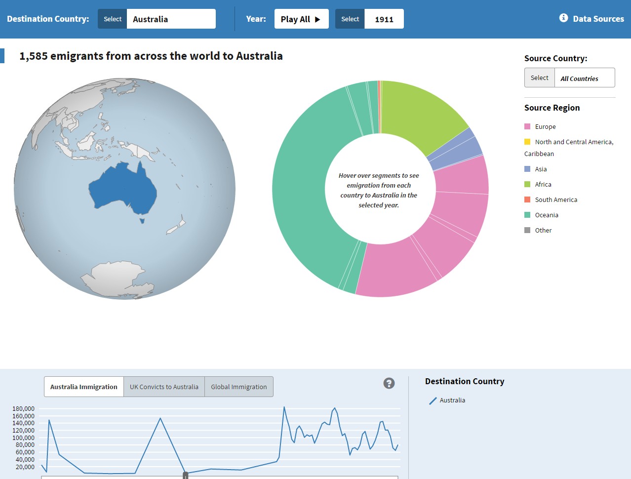 [SCM]actwin,0,0,0,0;Migration - Google Chrome chrome 22/03/2016 , 13:11:50