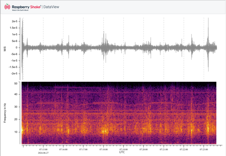Raspberry shake – Hugh’s Geophysical Blog