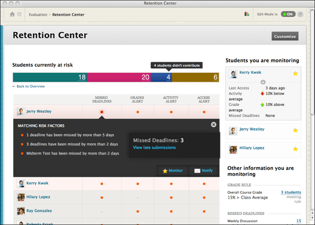 Screenshot of the Retention centre showing an example of the At Risk table