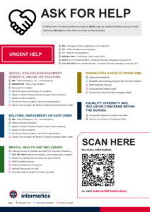 poster of available help options