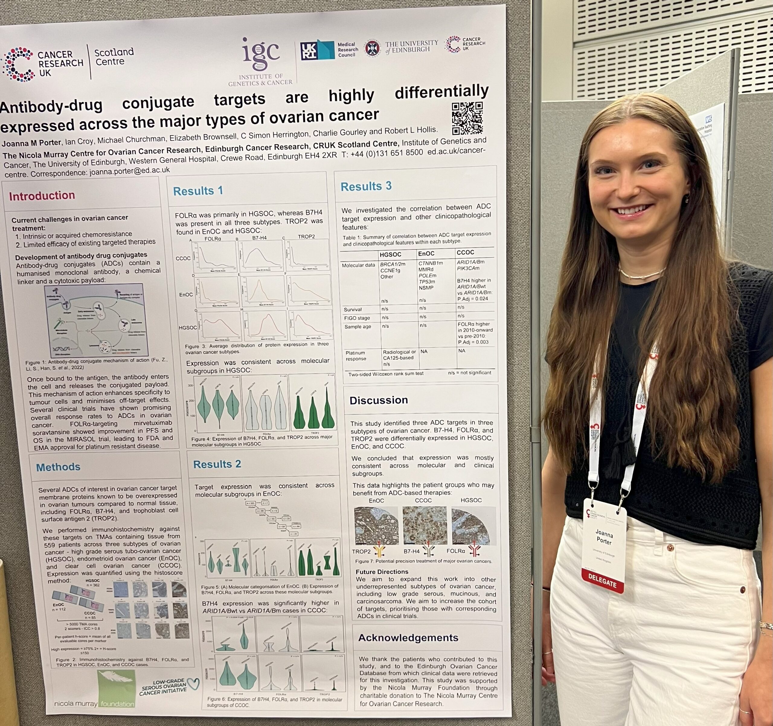British Gynaecological Cancer Society (BGCS) Annual Scientific Meeting British Gynaecological Cancer Society (BGCS) Annual Scientific Meeting