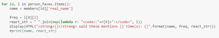 Qais Patankar: A Short Analysis of #interns-2018 – Information Services ...