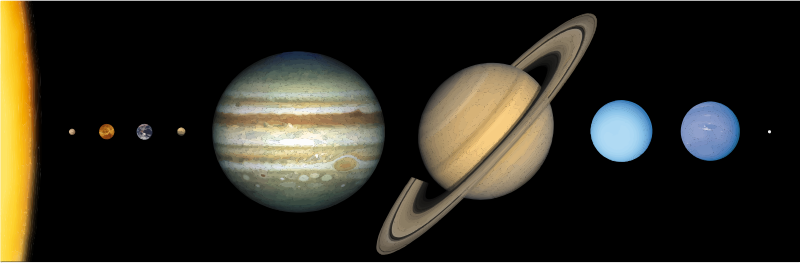 solar system with planets to scale