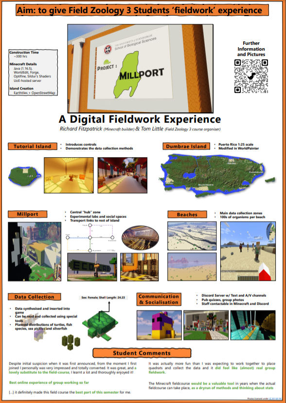 POSTER Project Millport A Digital Field Work Experience Learning And Teaching Conference 2021