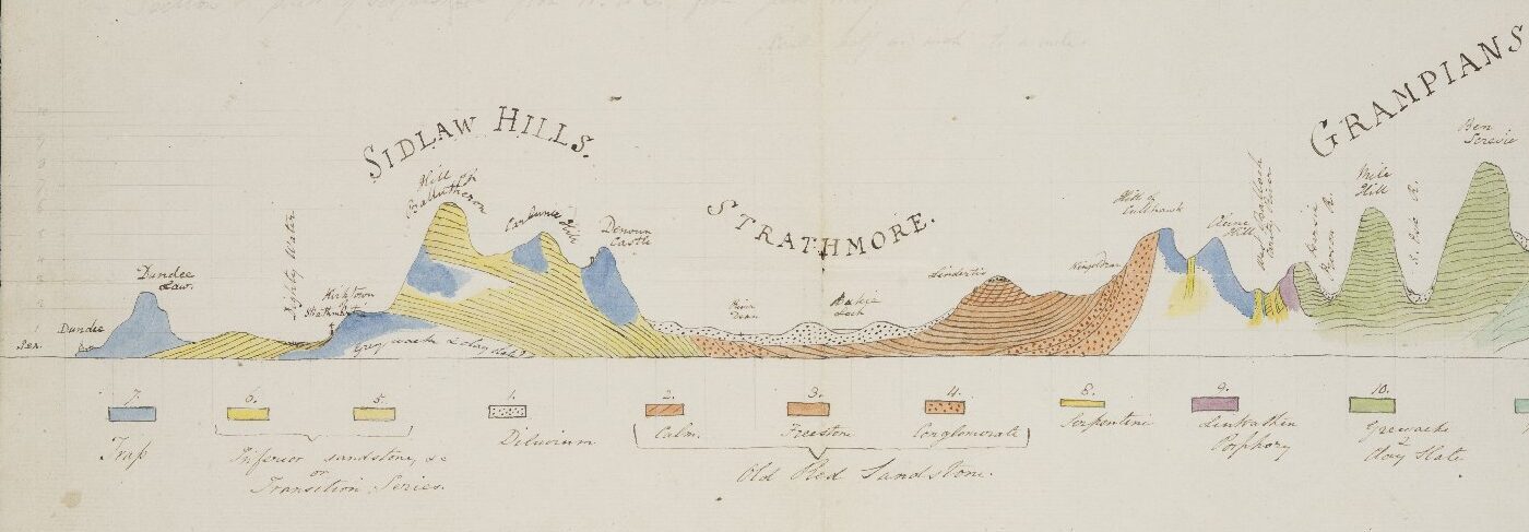 Through Lyell's Eyes