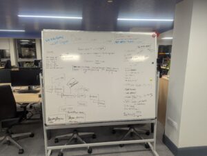 whiteboard with my brain