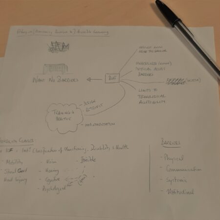 Picture of some of Neil's notes on accessible learning policy