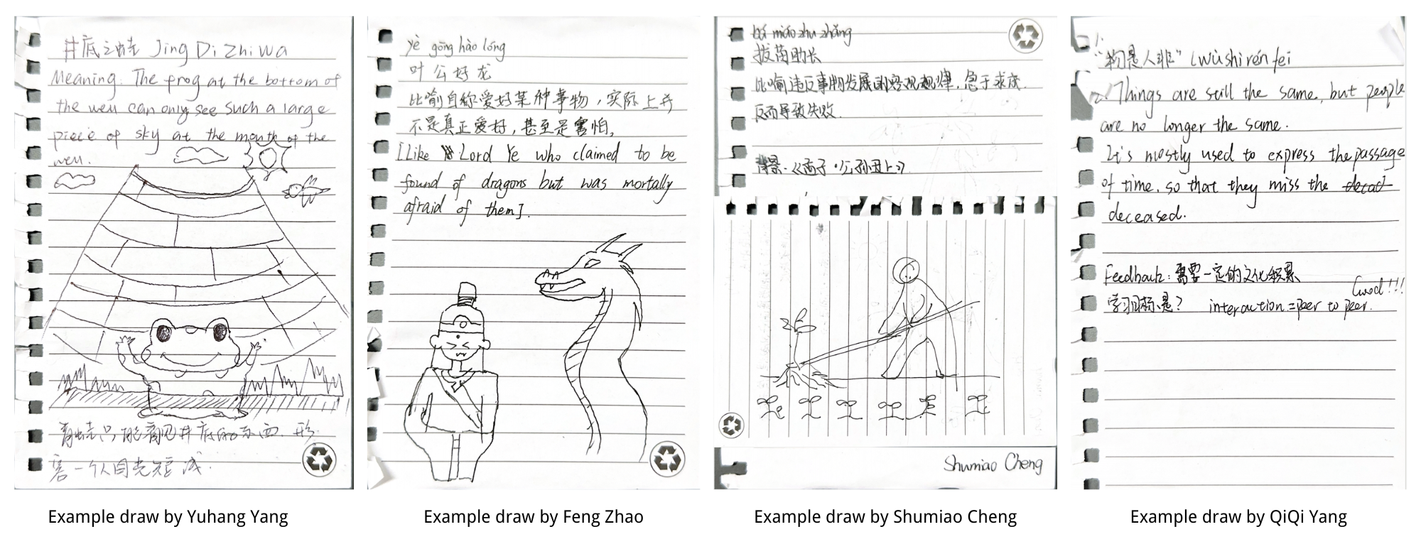 Four scanned pages of student-drawn illustrations and notes, each representing a Chinese idiom with explanations in English and Chinese.