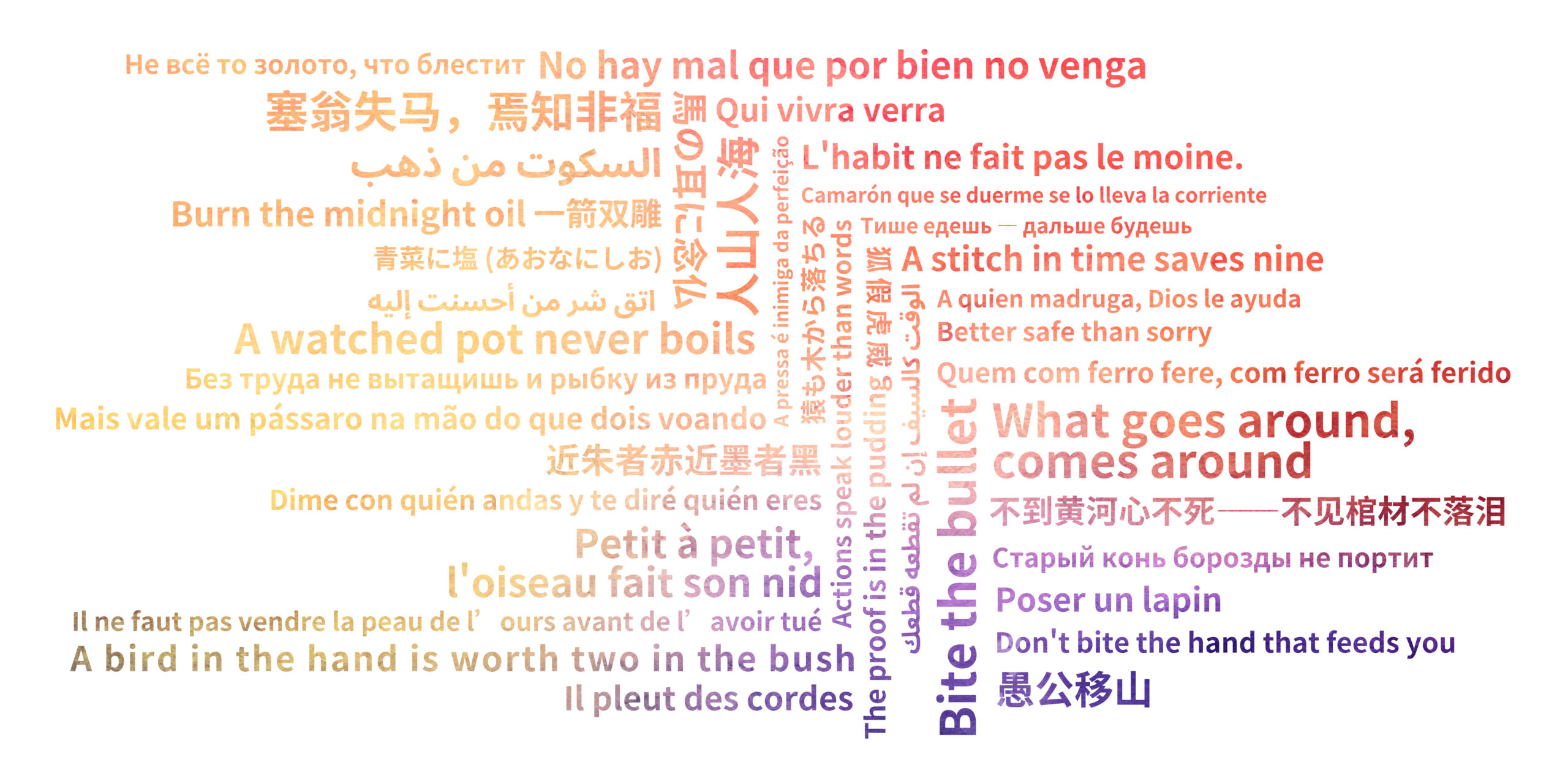 A visually appealing word cloud featuring proverbs in multiple languages, including English, Chinese, Spanish, Arabic, French, Japanese, and more, arranged in vibrant shades of orange, yellow, and purple.