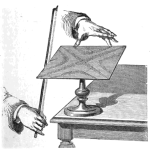 Shake the sand table with the bow of the violin to make the sand on the sand table into different shapes