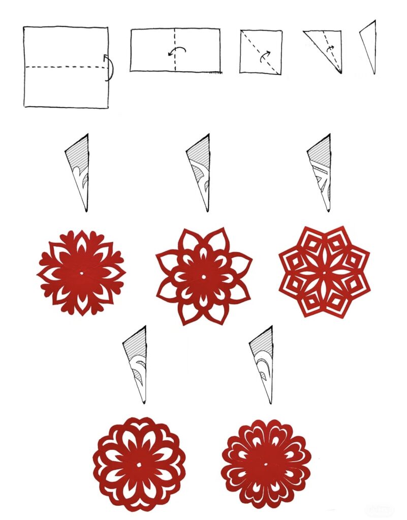 Image 8: Paper-cutting steps. From the author