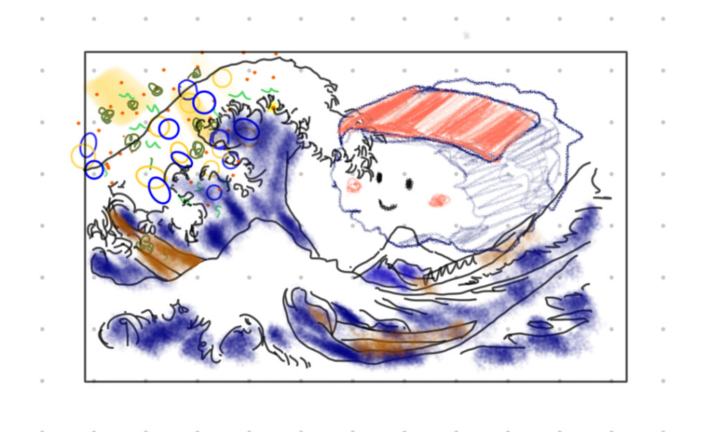 <p> <img src="example of what I product 1.jpg" For example, the sushi from your first step is surfing at Kanagawa Okinamiura in Katsushika Hokusait, it is surrounded by the splashes of colour you have just scribbled.."> Off-duty guide people painting... </p>