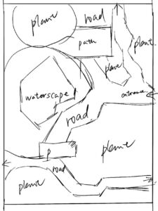 Example of a park layout programme 1