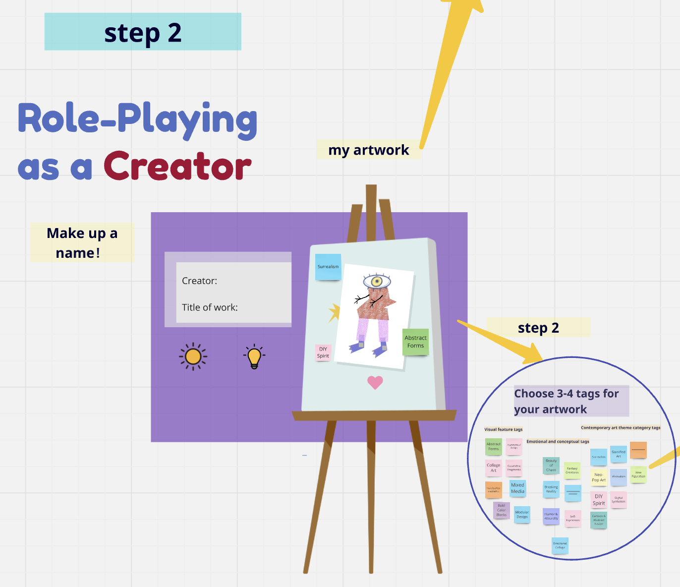 create your tags