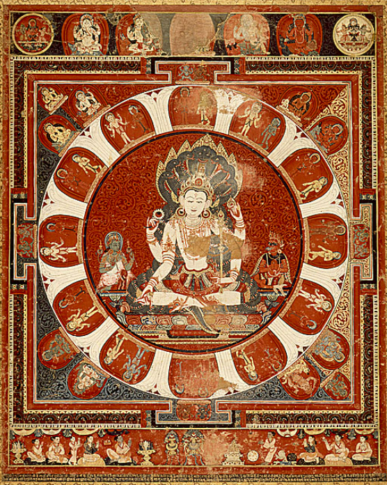 Introducing the origin of mandala, examples of work from ancient Hindu.