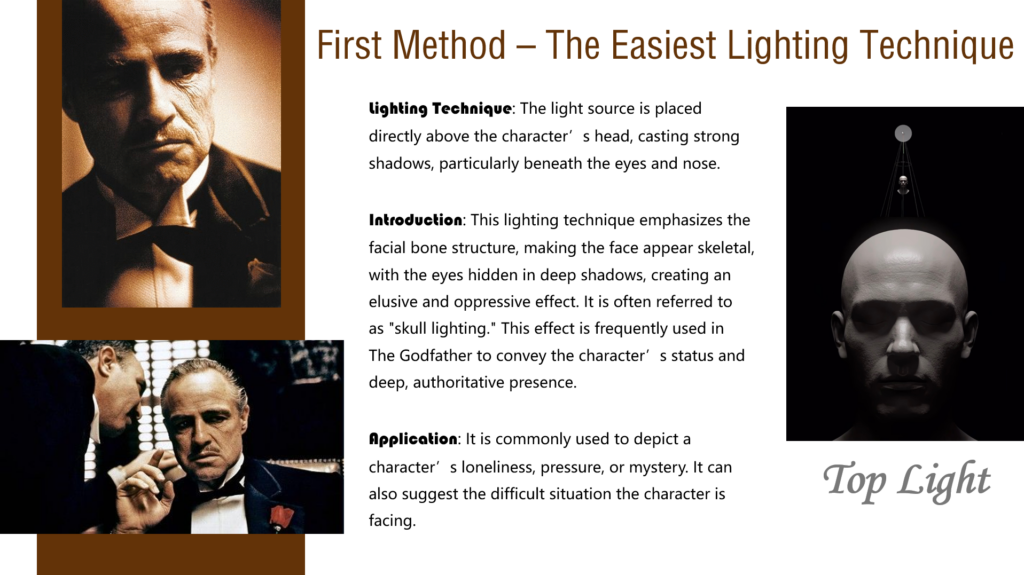First Method – The Easiest Lighting Technique Top Light Lighting Technique: The light source is placed directly above the character’s head, casting strong shadows, particularly beneath the eyes and nose. Introduction: This lighting technique emphasizes the facial bone structure, making the face appear skeletal, with the eyes hidden in deep shadows, creating an elusive and oppressive effect. It is often referred to as "skull lighting." This effect is frequently used in The Godfather to convey the character’s status and deep, authoritative presence. Application: It is commonly used to depict a character’s loneliness, pressure, or mystery. It can also suggest the difficult situation the character is facing.